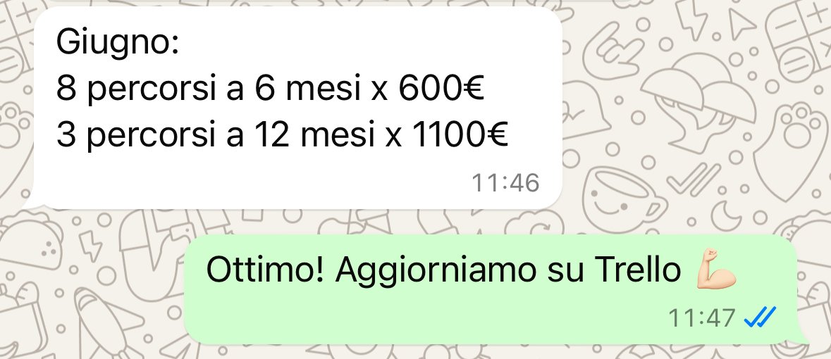 Feedback cliente